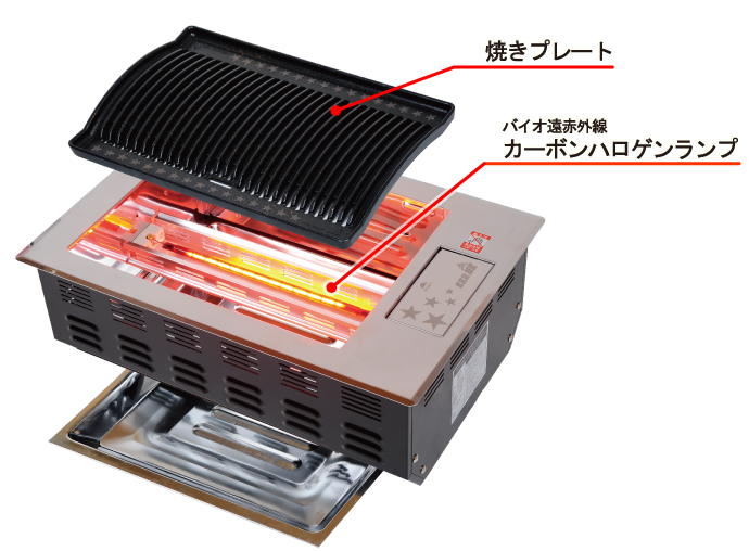 無煙焼肉│電気で焼肉するなら銀河ロースター