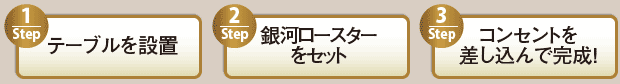 銀河ロースターの導入は簡単！３ステップ